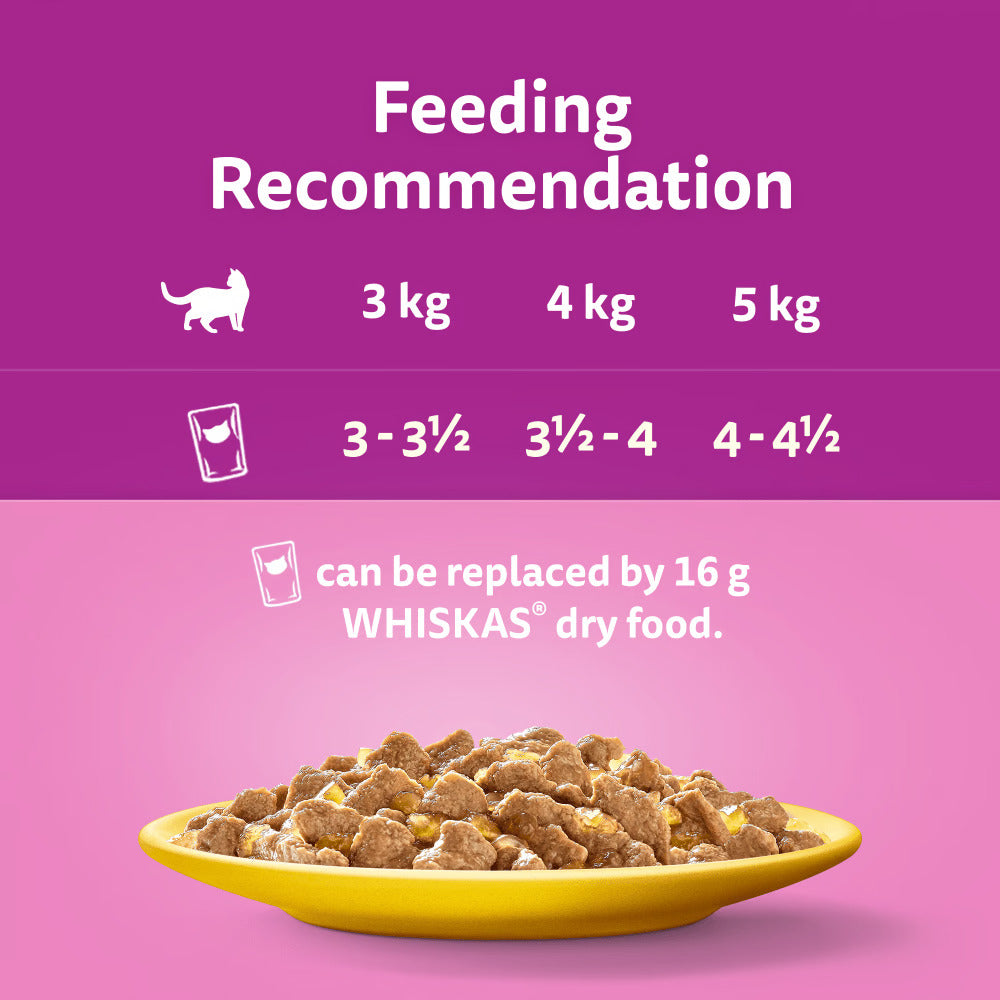 WHISKAS® Poultry Feasts in Jelly 1+ Adult (85 g)