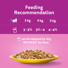 WHISKAS® Poultry Feasts in Jelly 1+ Adult (85 g)