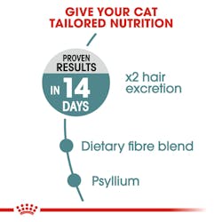 Royal Canin Hairball Care